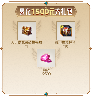 累充1500元