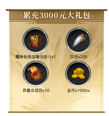 累充3000元