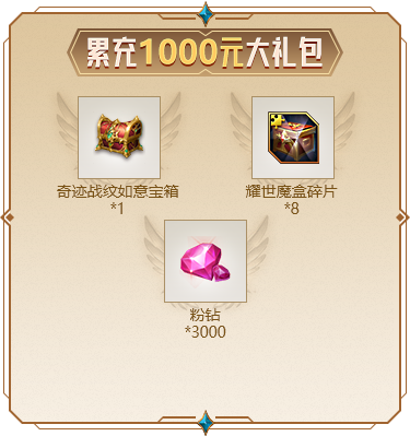 累充1000元