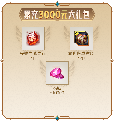 累充3000元