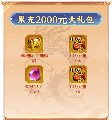 累充2000元