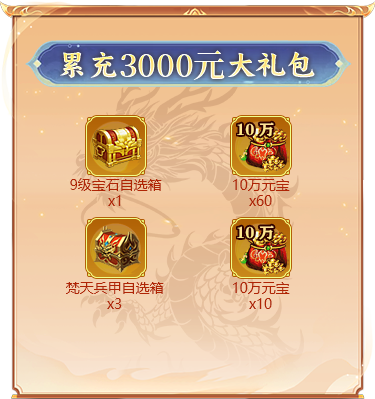 累充3000元