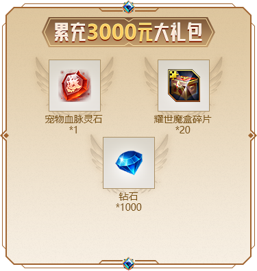 累充3000元
