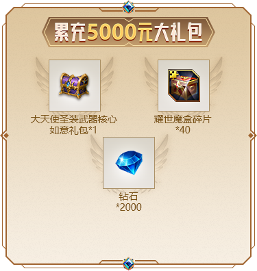 累充5000元