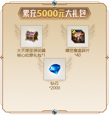 累充5000元