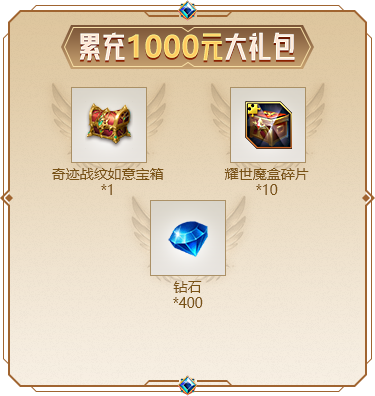 累充1000元