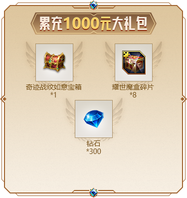 累充1000元